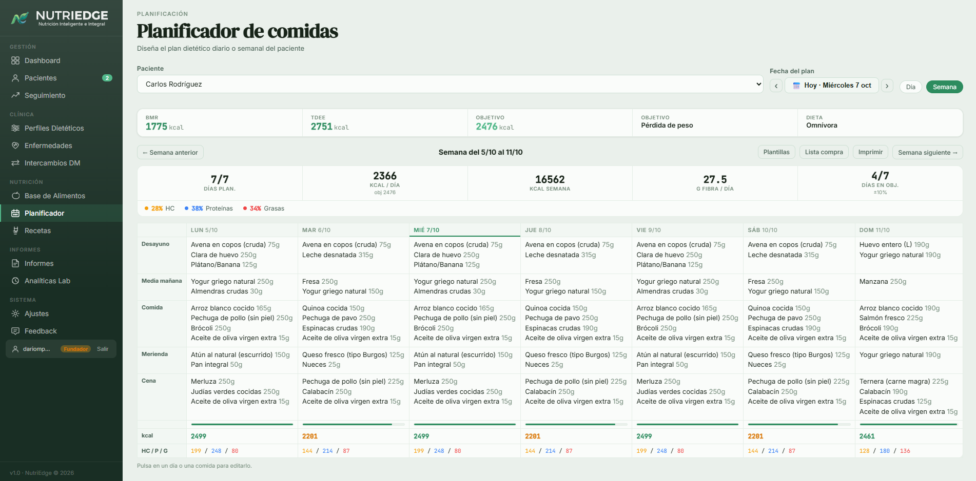 Planificador semanal de NutriEdge mostrando 7 días de comidas con análisis de macronutrientes